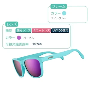G00577-OG-02-G
