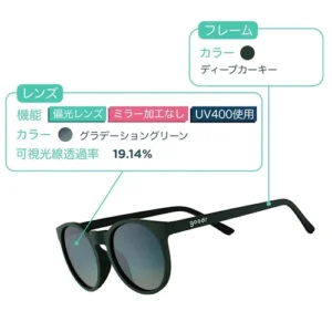 G00019-CG-GR1