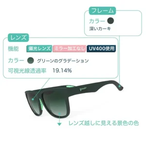 G00779-BFG-01