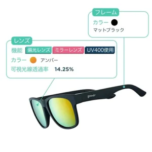BFG-BK-AM2-RF
